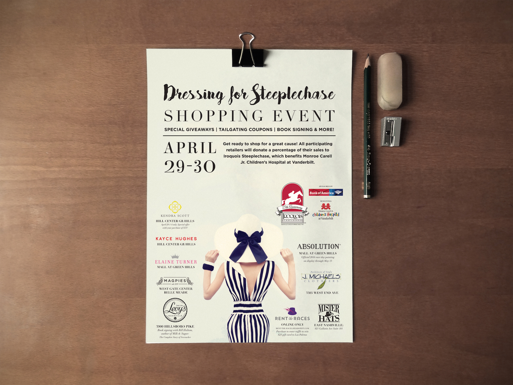dressingforSteeplechase